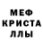 Метамфетамин пудра IGN: StabbyHornet